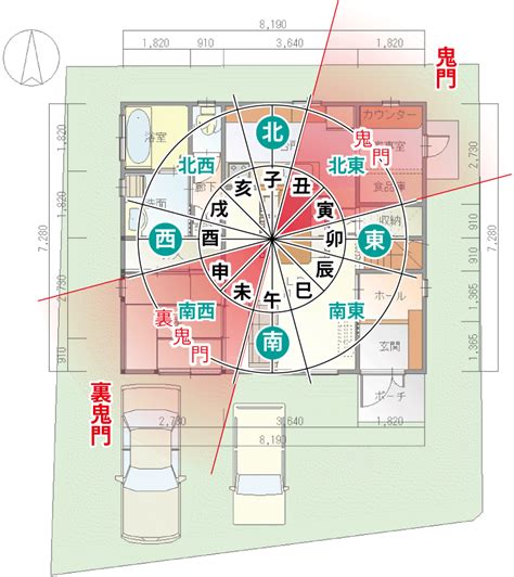 鬼門 色 風水|鬼門ってやっぱり怖いの？北東の方角が持つ気や色と。